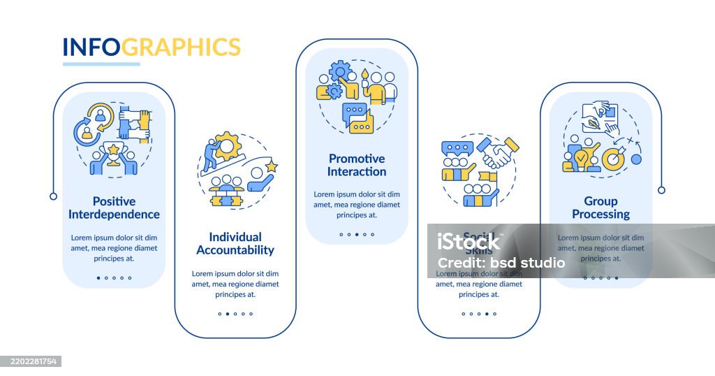 Collaborative Learning Chart Cooperative Learning Principles Rectangle Infographic Vector Stock ...