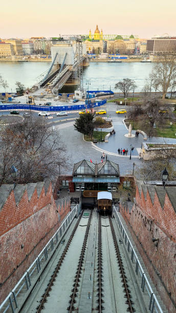 istock Castle Hill Funicular with View of Budapest, Hungary 2202293713