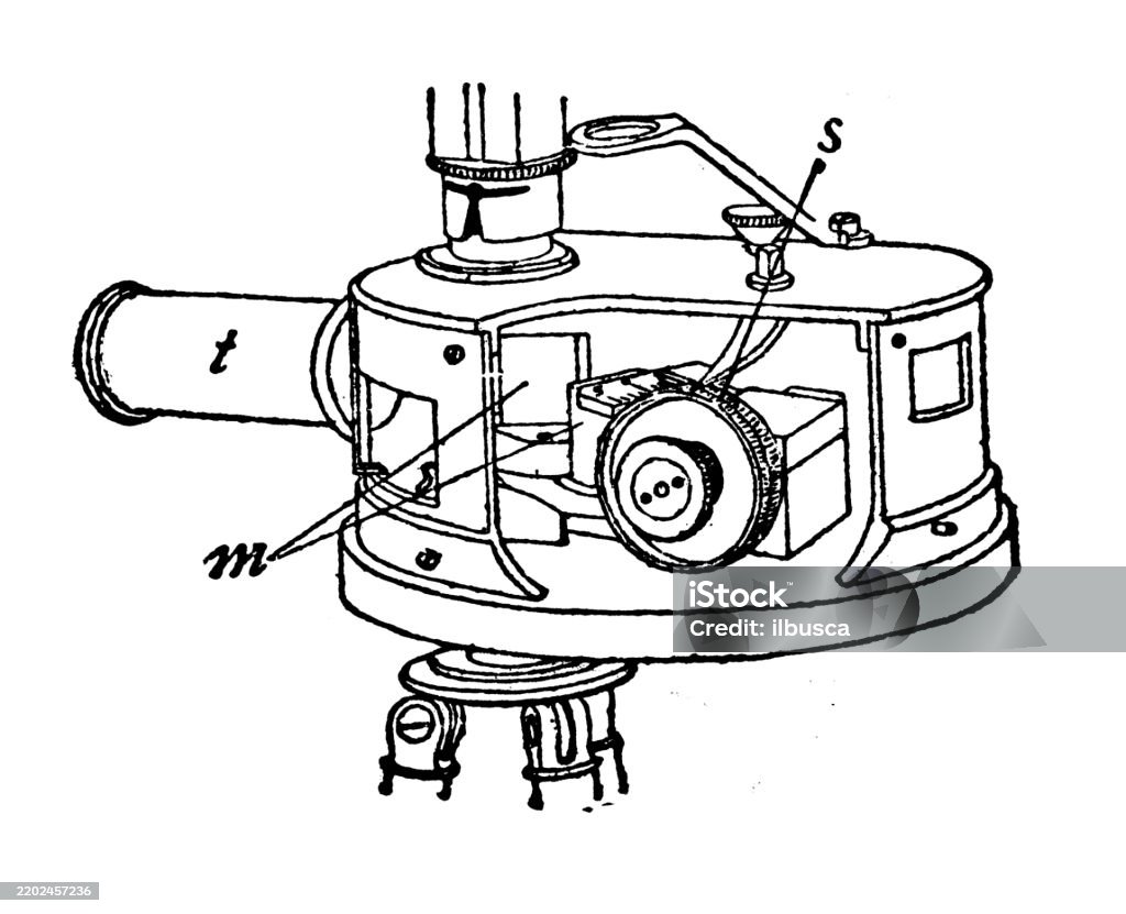 Telemeter Stock Illustration - Download Image Now - 1890-1899, 1898 ...