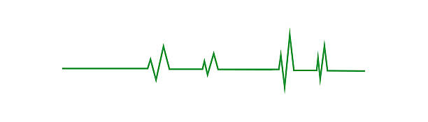 istock Lifeline in Motion – A bright green electrocardiogram waveform representing life, energy, and the importance of health monitoring, often associated with sustainable technology and advanced medical 2202458011