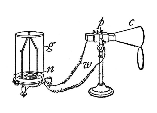 Antique illustration (1898): Thermopile