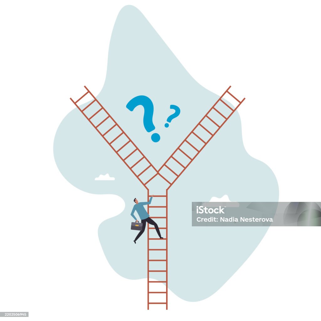 Decide Path Decision Making Choosing Choices Options Or Way Which Direction To Be ...