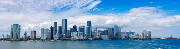 istock Aerial drone panorama Miami Brickell skyline prints 2202520052