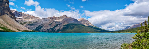 istock Panoramic view of Bow lake on Icefields Parkway in Banff National Park, Alberta web banner, Rocky Mountains, Canada 2202524224