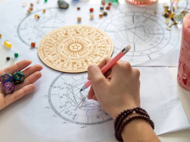 istock Woman astrologer draws a natal chart. Selective focus 2202554879