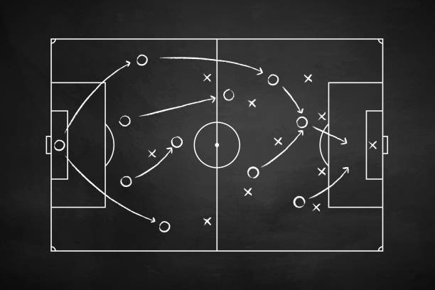 istock Soccer tactic scheme on chalkboard. Football team strategy for the game. Hand drawn soccer field background 2202568703