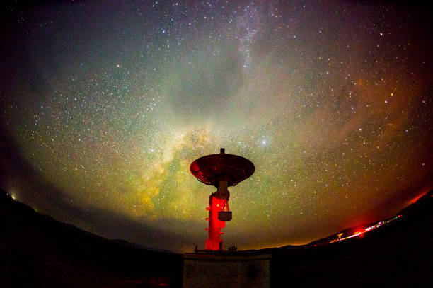 istock Radio telescopes and the Milky Way at night 2202579977