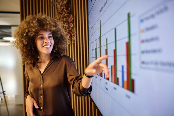 istock Young businesswoman pointing at graph during a presentation in the office 2202638086