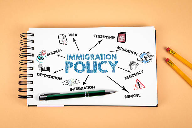 istock Immigration Policy Concept. Notepad and office supplies on a light background 2202752745