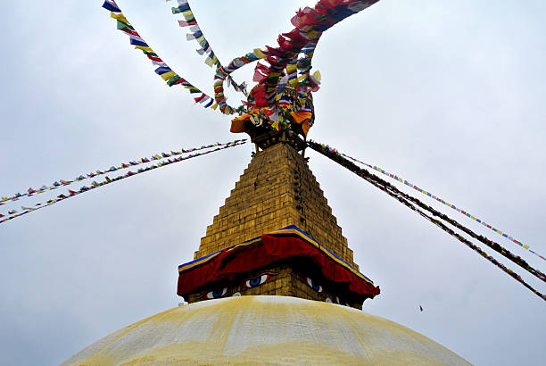 The image depicts a prominent Buddhist temple