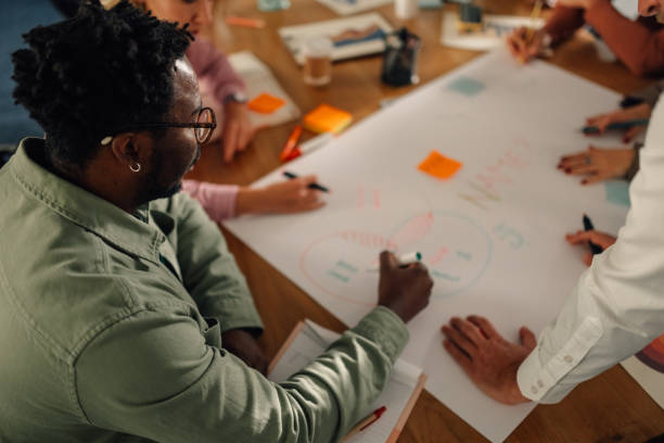 istock Marketing team drawing venn diagram during brainstorming session 2202789113