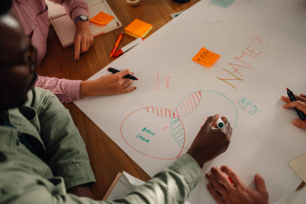 istock Marketing team drawing venn diagram during brainstorming session 2202789130