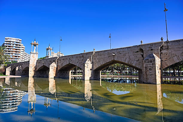 istock Pont del Mar pedestrian bridge in Valencia, summertime 2202864324
