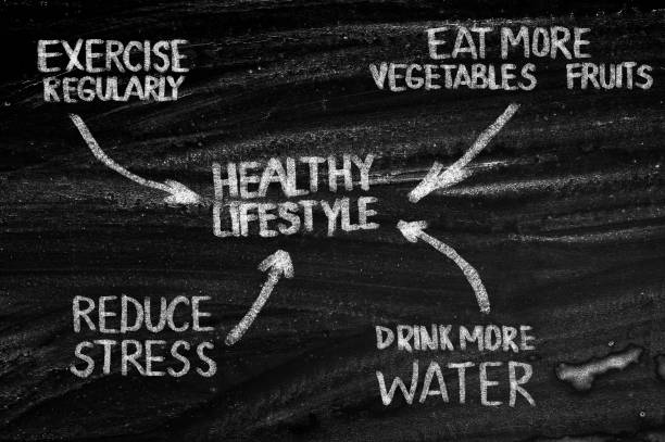 Healthy lifestyle concept on chalkboard