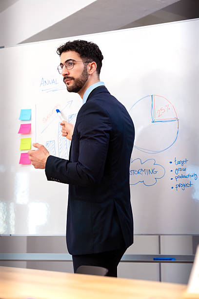istock businessman presenting to her partner the project on a whiteboard.Vertical 2203111515
