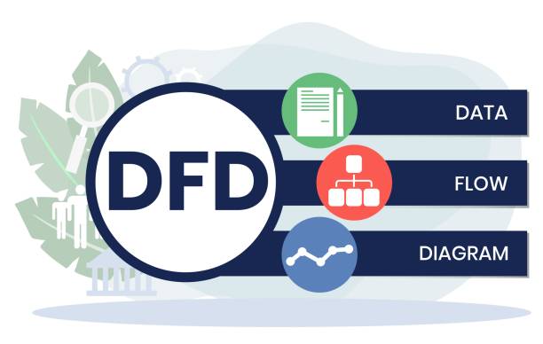 Dfd Figure 40+ Dfd Stock Photos, Pictures & Royalty-Free Images - iStock