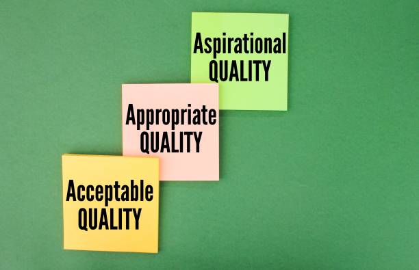 istock colored paper with the words Acceptable quality, Appropriate quality and Aspirational quality. The levels of quality that the authors. 2203316911
