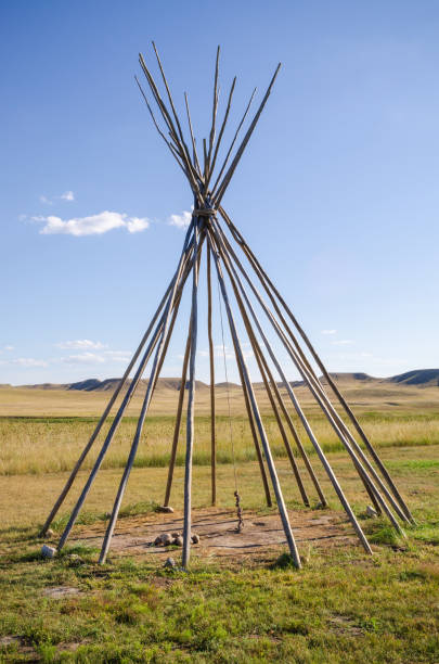 istock Tipis at Agate Fossil Beds National Monument 2203372821