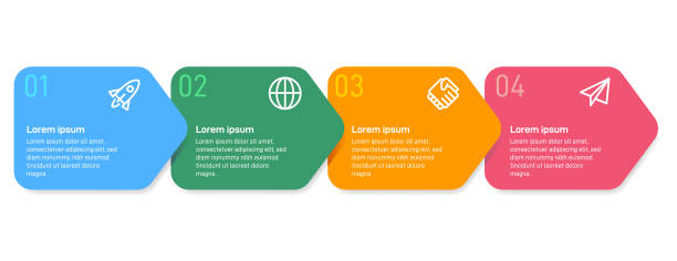 ilustraciones, imágenes clip art, dibujos animados e iconos de stock de cuatro elementos coloridos. concepto de 4 pasos sucesivos del proceso de desarrollo de proyectos empresariales. plantilla de diseño infográfico minimalista. ilustración vectorial plana moderna para visualización de datos - flujograma