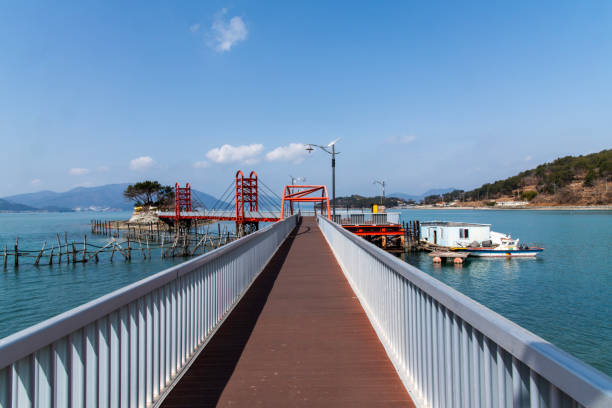 istock footpath on the small suspension bridge on the sea 2203386935