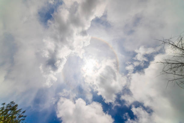 Sun halo, sun with circular rainbow and a blue sky with clouds in the background