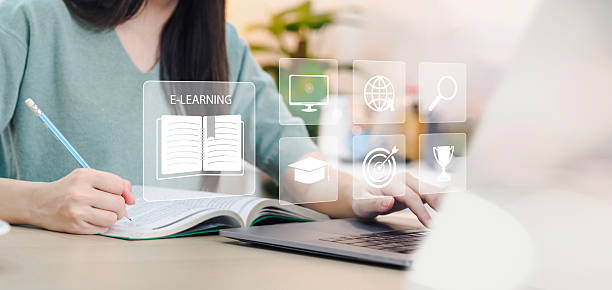 istock E-learning Education, Internet lessons and online seminars, Women showing virtual screens, Education, Knowledge, Towards Creativity 2203538307