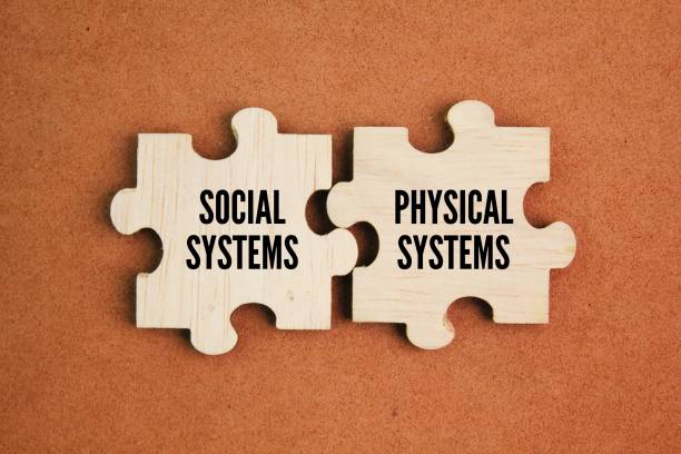 istock two wooden puzzles with the words social systems and physical systems. What are the two types of systems in science? 2203543546
