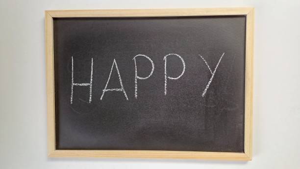 The word happy written with chalk on a blackboard.