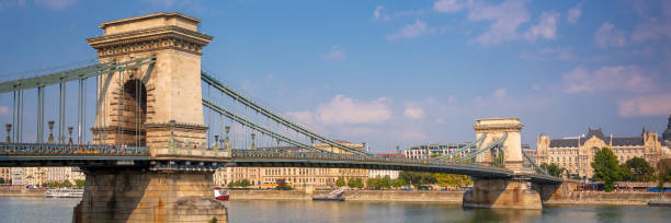 istock Panoramic view of the Chain bridge over the Danube river, Budapest web banner, Hungary 2203582627
