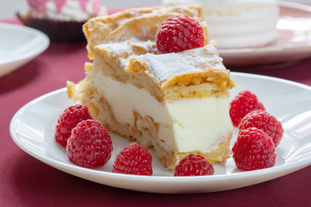 istock desserts with raspberries on white plates on the table 2203608842