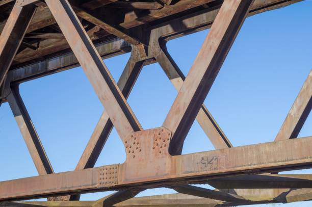 Close-up of rusty metal beams forming geometric patterns under an old railway bridge, set against a clear blue sky