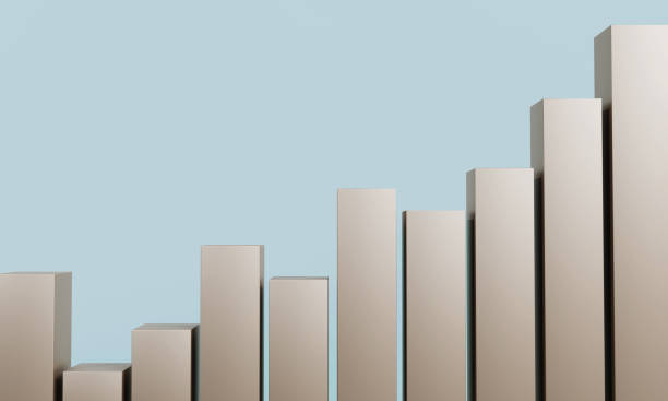 Financial analysis stock market