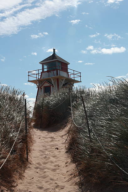 istock Covehead Lighthouse Amidst PEI's Coastal Sand Dunes 2203716036