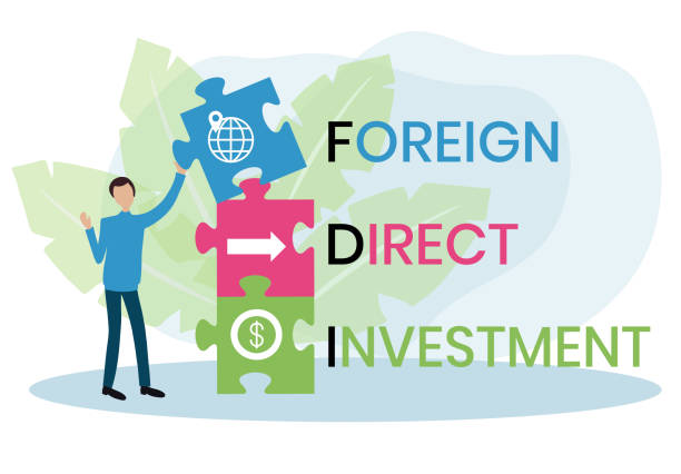Fdi Banner 210+ Fdi Stock Photos, Pictures & Royalty-Free Images - iStock