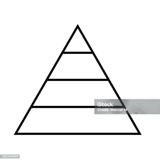 Triangular Table Chart Triangular Charts Separated By Hierarchy Pyramid Charts Representing ...