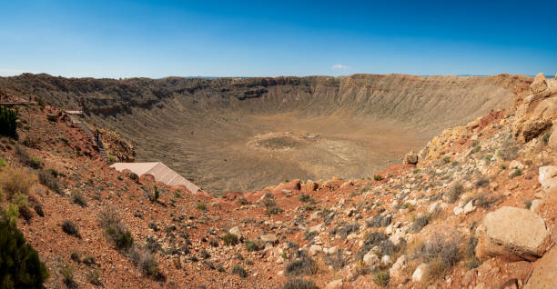 Coconino County, Arizona - April 8, 2019:   People look out over the meteor impact crater in Coconino County Arizona USA near Flagstaff.