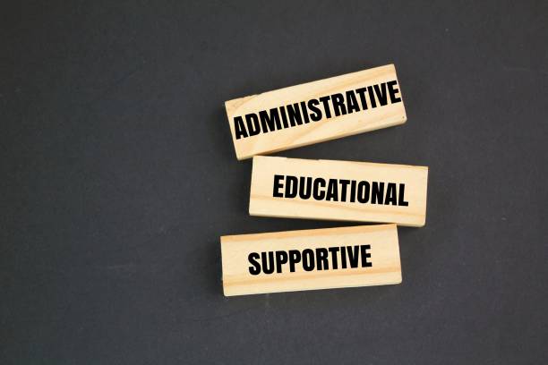 istock wood with three words three main types of supervision namely administrative, educational, and supportive. 2203875051