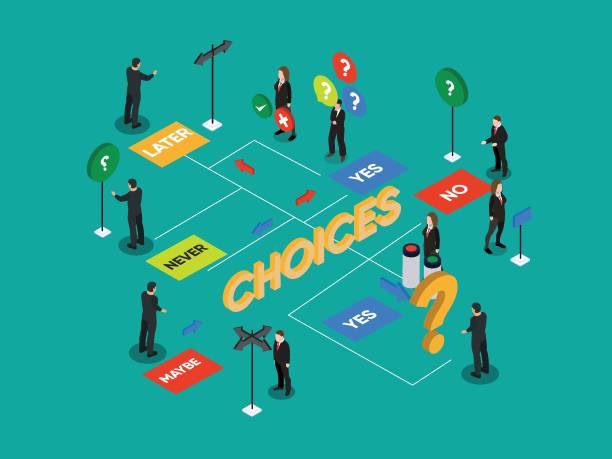 Choice Sign Flow Chart 80+ Flow Chart Yes No Stock Photos, Pictures & Royalty-Free Images - iStock