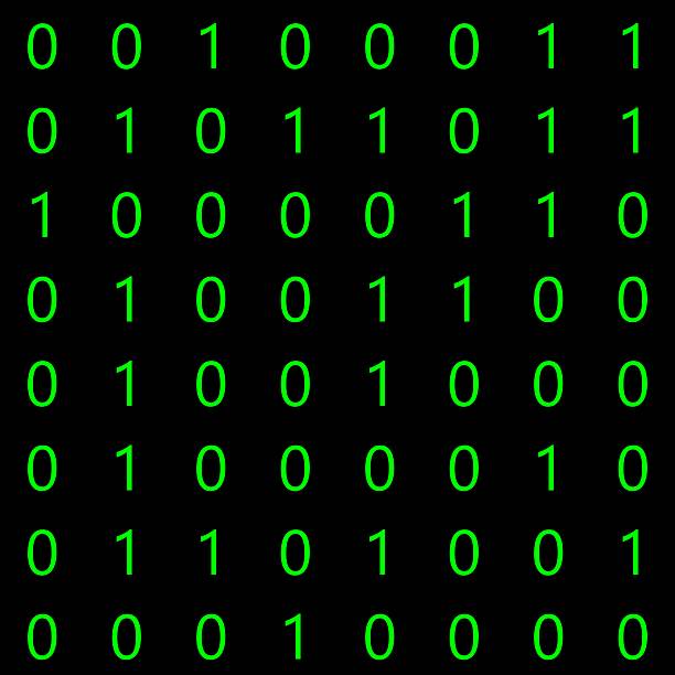 64 randomly arranged binary numbers zero and one in green on a black background ideal as a concept of data encryption and computer code on a 8x8 matrix cells