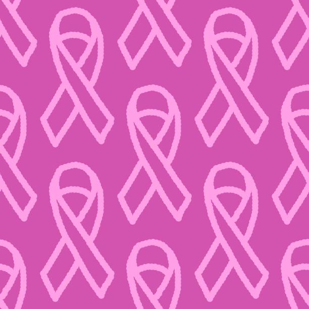 istock Breast cancer month seamless pink ribbon day mammogram pattern for wrapping paper and medical accessories 2204046862