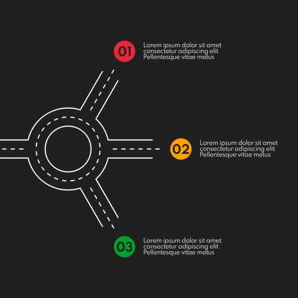 3 Point Crossroad Map 70+ 3 Way Chart Stock Illustrations, Royalty-Free Vector Graphics ...