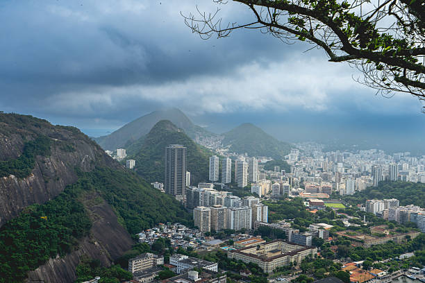 View from Rio de Janeiro. taken from the Sugarloaf Mountain. March 15, 2022.