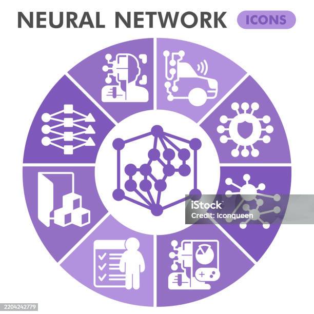 Neural Network Symbols Collection Or Sketches Deep Learning Theme ...