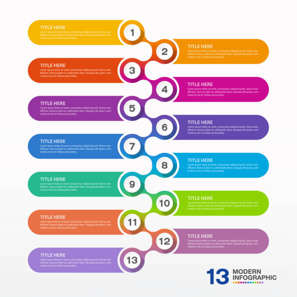 13 Process 140+ Infographic 13 Steps Stock Illustrations, Royalty-Free Vector ...