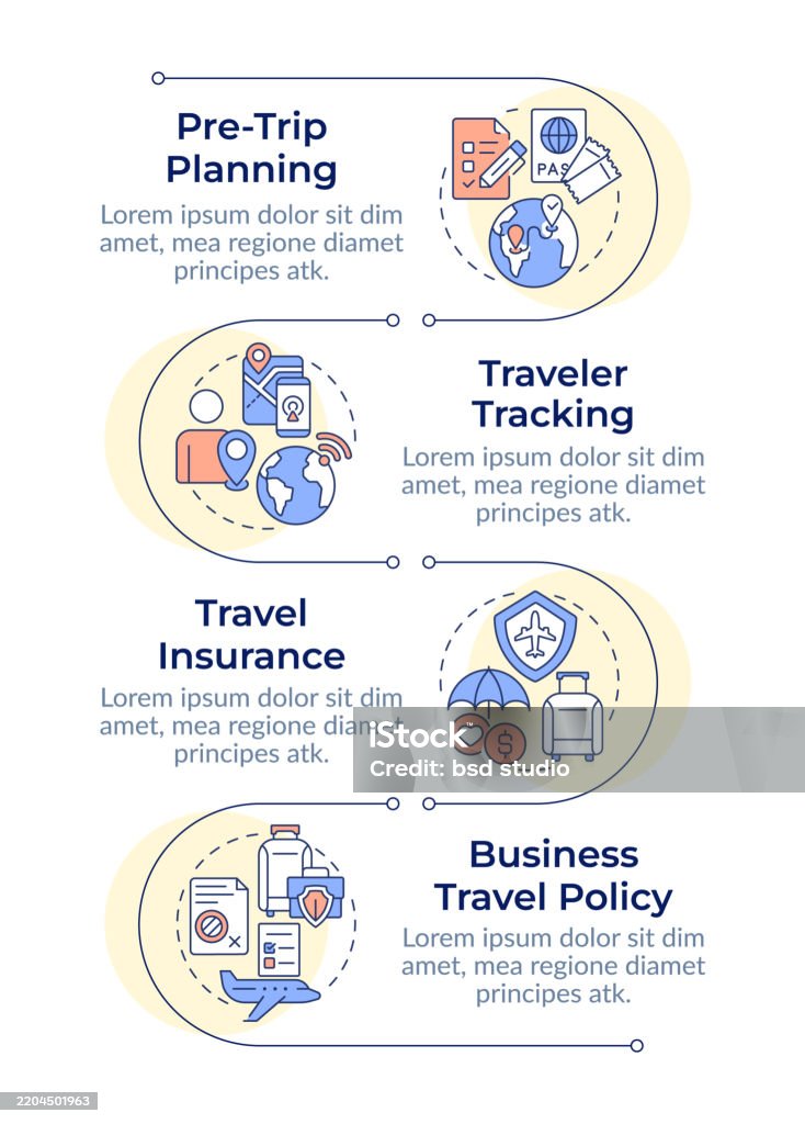 Tourism Risk Management Travel Risk Management Solutions Infographic Vertical Sequence Stock ...