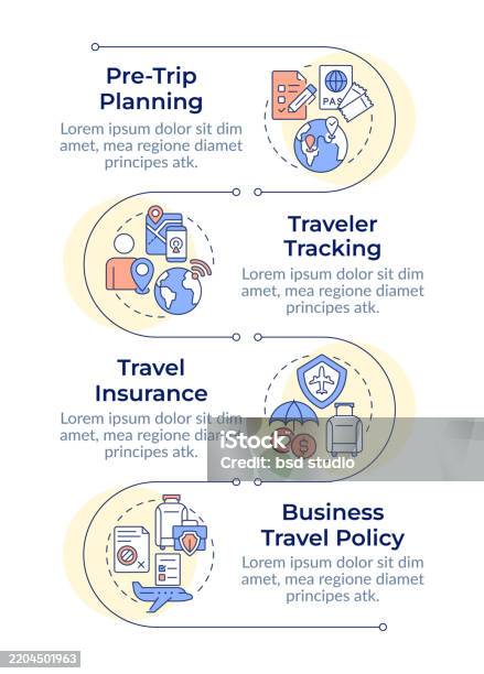 Travel Risk Management Icon Travel Risk Management Solutions Infographic Vertical Sequence Stock ...
