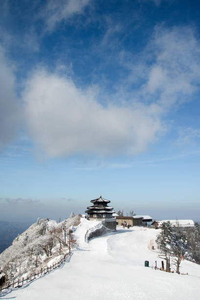 Tengwang Pavilion, a famous ancient building in China