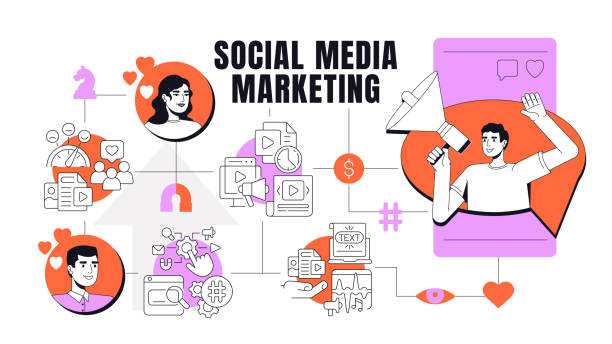 istock Social media marketing concept illustration 2204509969