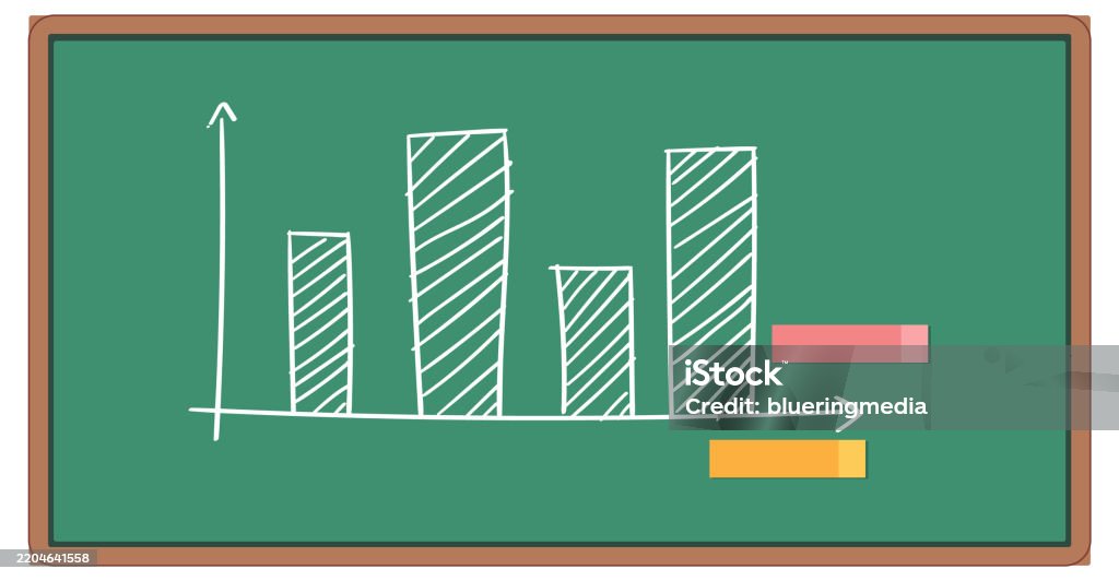 Simplistic Bar Graph Simple Bar Graph Drawn On A Chalkboard Stock Illustration - Download ...