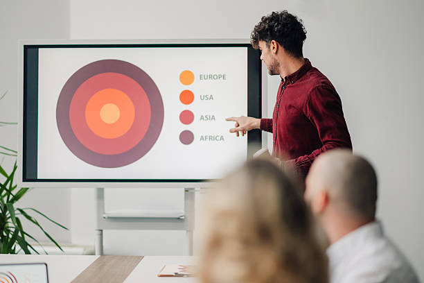 istock Young businessman pointing at interactive whiteboard during a presentation in a meeting room 2204690844